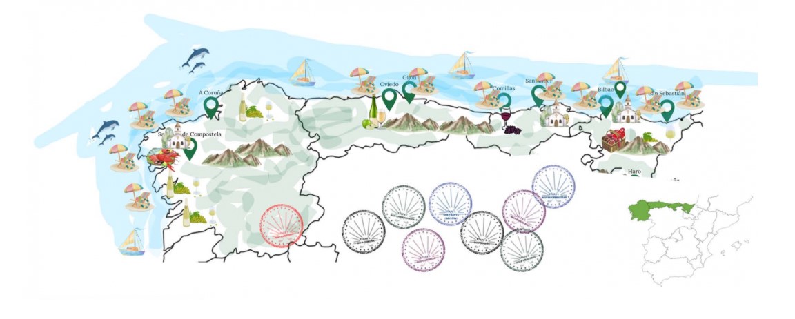 Camino de Santiago: Golf & Culture Experience in Northern Spain